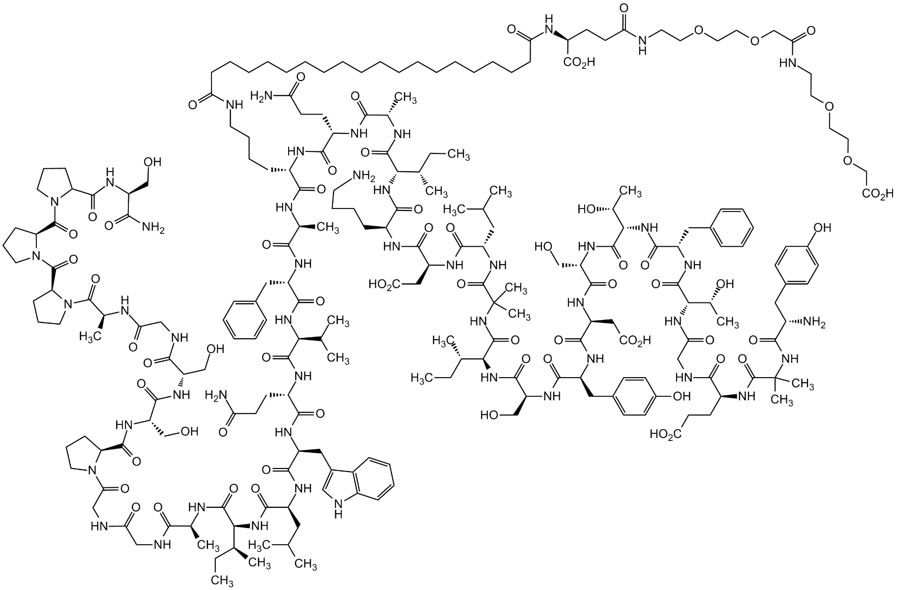 Analisis Proses Sintesis untuk Ubat Utama Eli Lilly: Tirzepatide